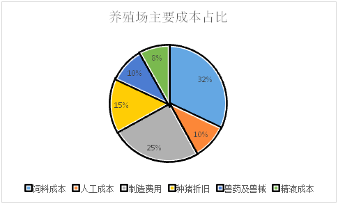 企業(yè)微信截圖_16782422104205.png